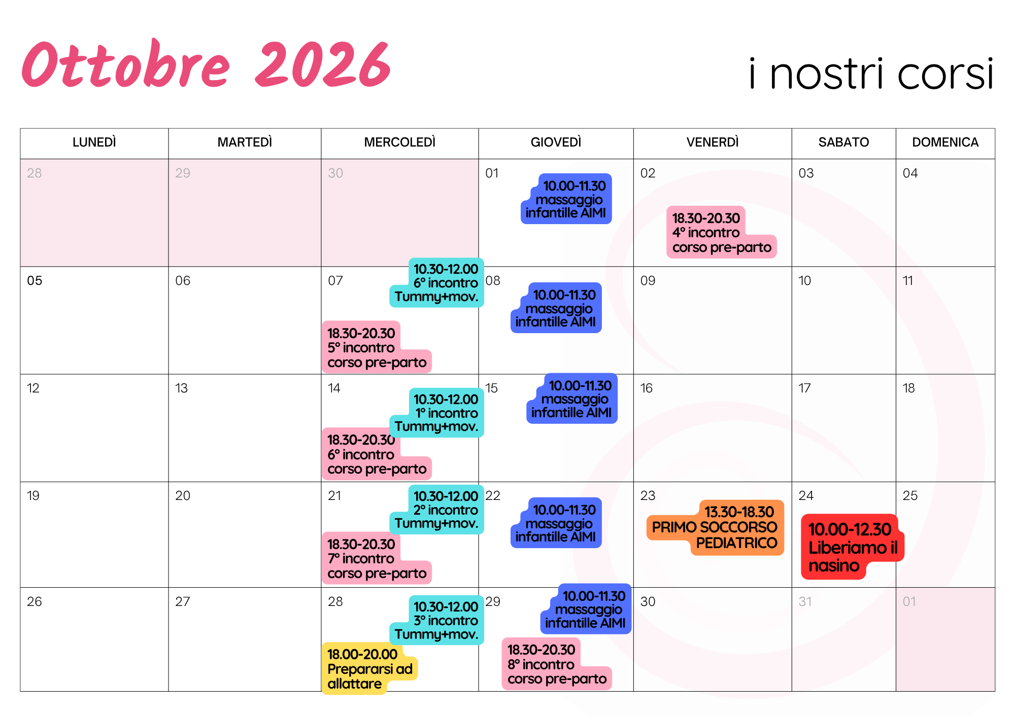 corsi per famiglie bologna