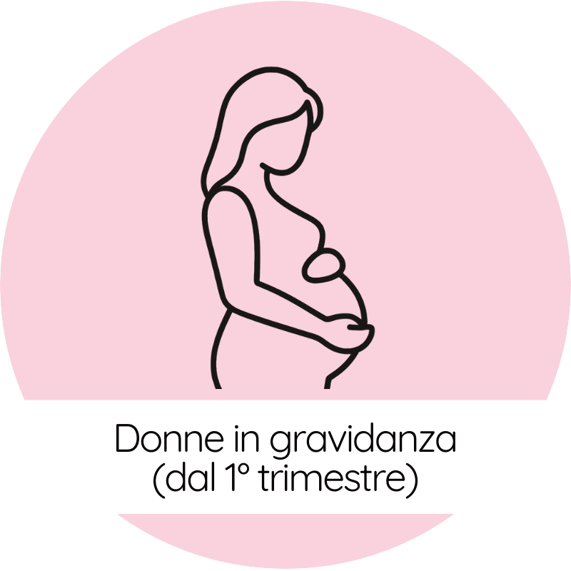 Donne in gravidanza (dal primo trimestre)