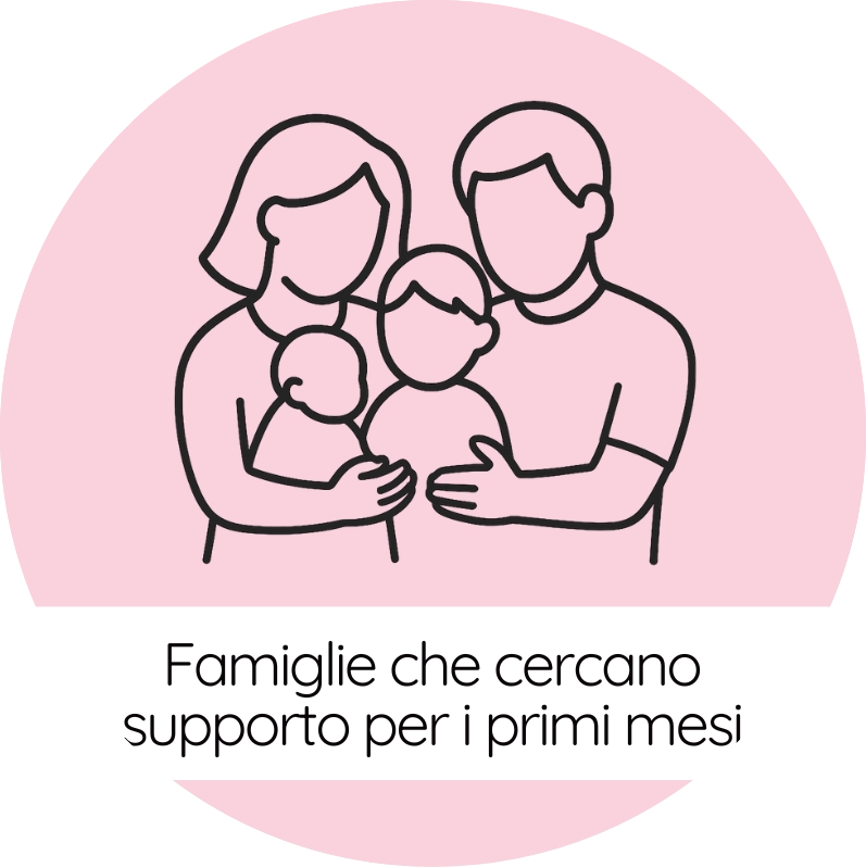 Famiglie che cercano supporto per i primi mesi