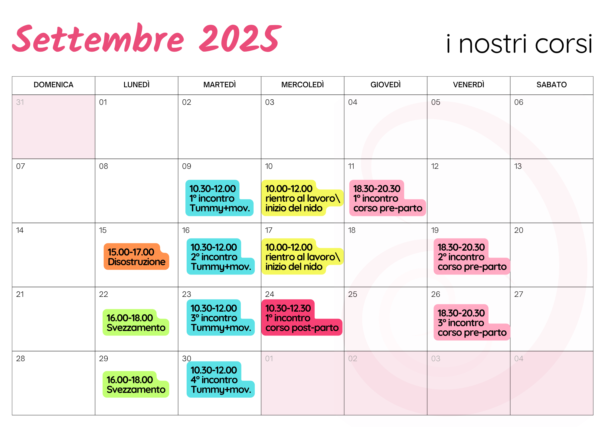 corsi per famiglie bologna